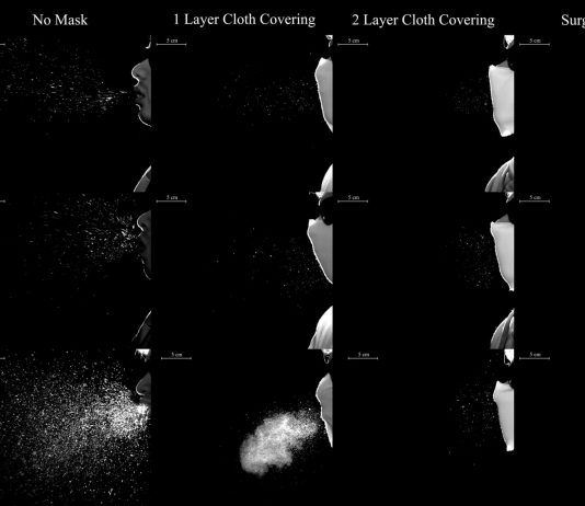 How Masks Work In Preventing the Spread of COVID-19 How Masks Work In Preventing the Spread of COVID-19